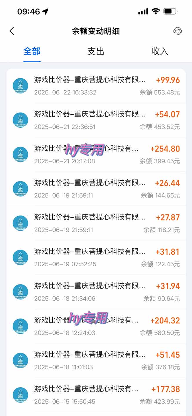 图片[1]-游戏全自动搬砖项目，日入千元 ，可批量矩阵无限放大-928资源网