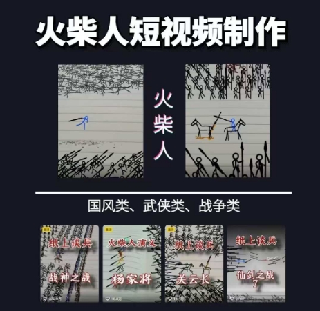 火柴人短视频-纸上谈兵，独一无二的视频展示风格，国风，战争动画，短视频差异化新赛道-928资源网